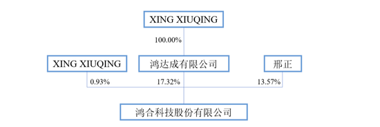 明起停牌!002955,筹划控制权变更!