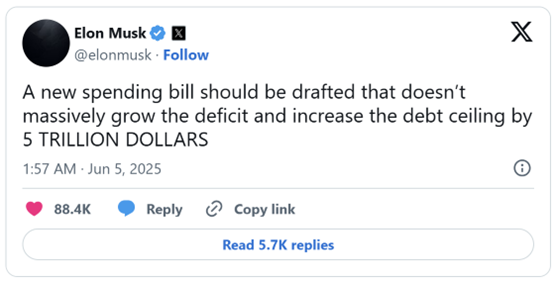 马斯克再度炮轰特朗普 “大而美法案”：将使美国背上沉重债务负担！