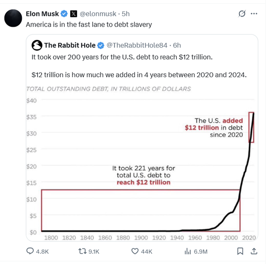 马斯克再度炮轰特朗普 “大而美法案”：将使美国背上沉重债务负担！