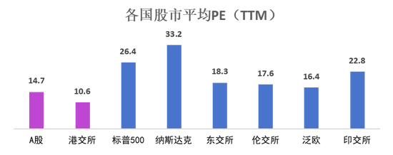 经纬创投徐传陞:下一个“中国”还是中国