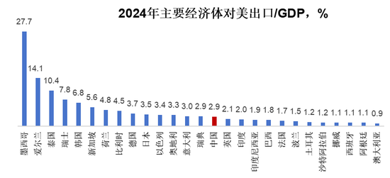 经纬创投徐传陞:下一个“中国”还是中国