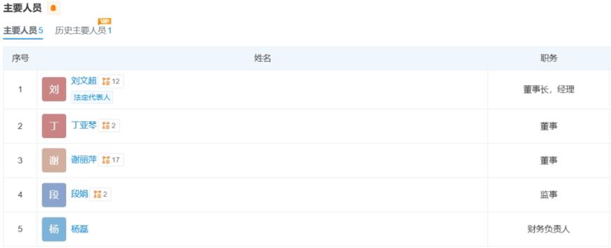 突发!杭州西子电梯总裁跳楼
