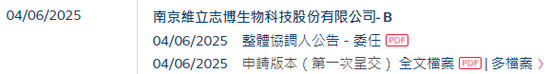 维立志博-B，来自江苏南京，递交IPO招股书，拟赴香港上市