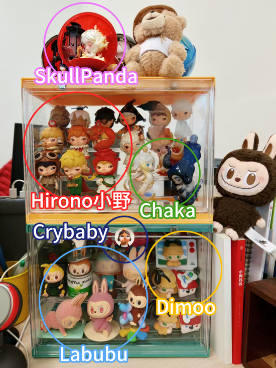 女基金经理在泡泡玛特上赚翻了