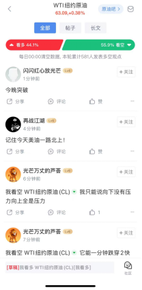 期货交易者的“情绪避风港”：在新浪财经社区找到共鸣与方向