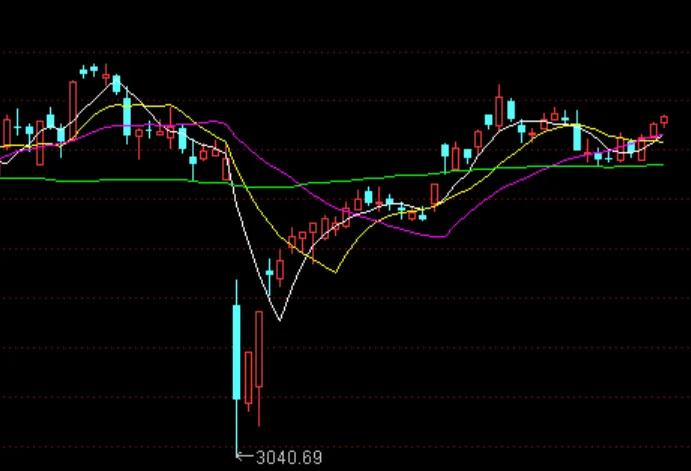 创业板指继续领涨！新消费三宝跳水，“稳定币”火了
