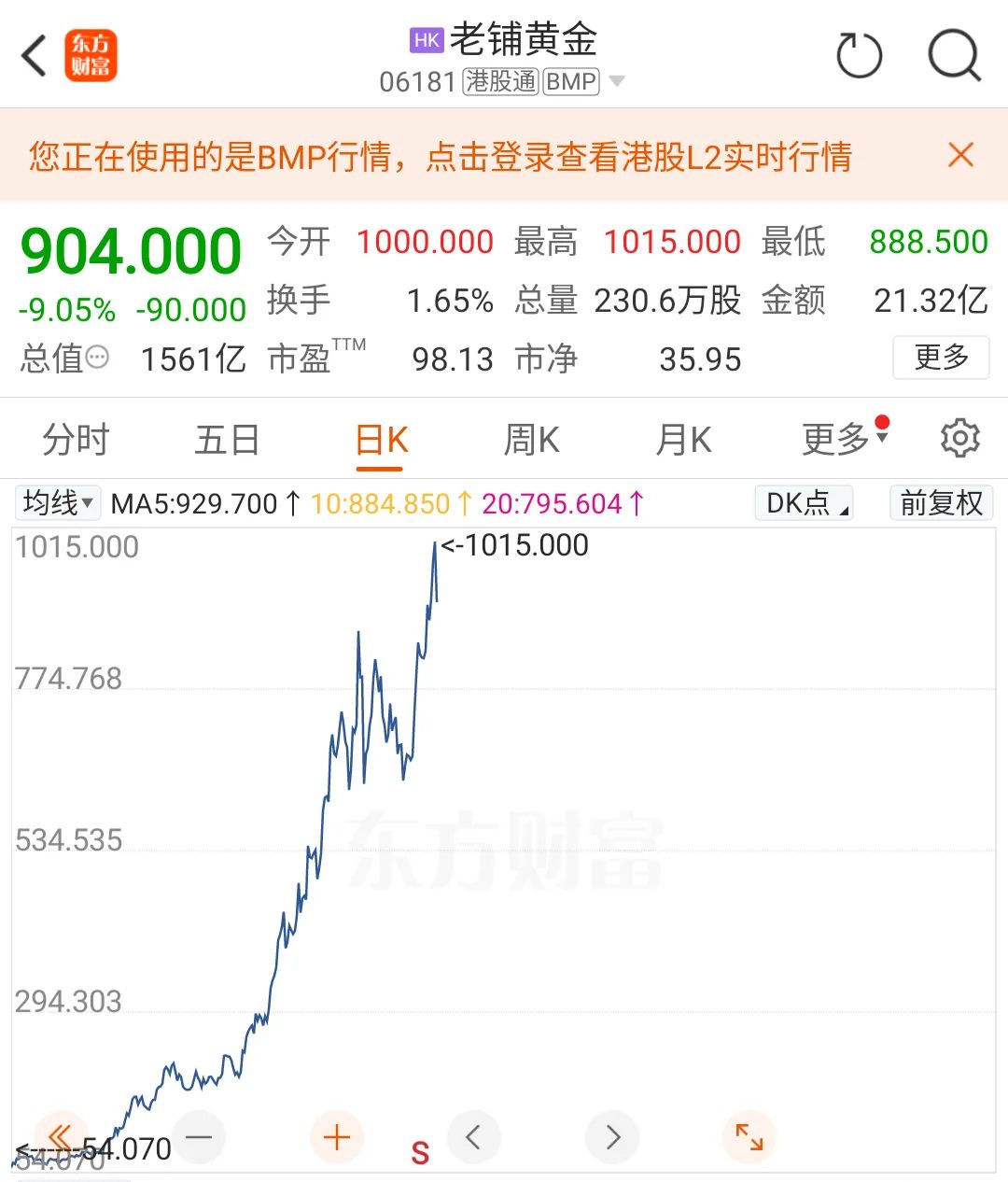 创业板指继续领涨！新消费三宝跳水，“稳定币”火了