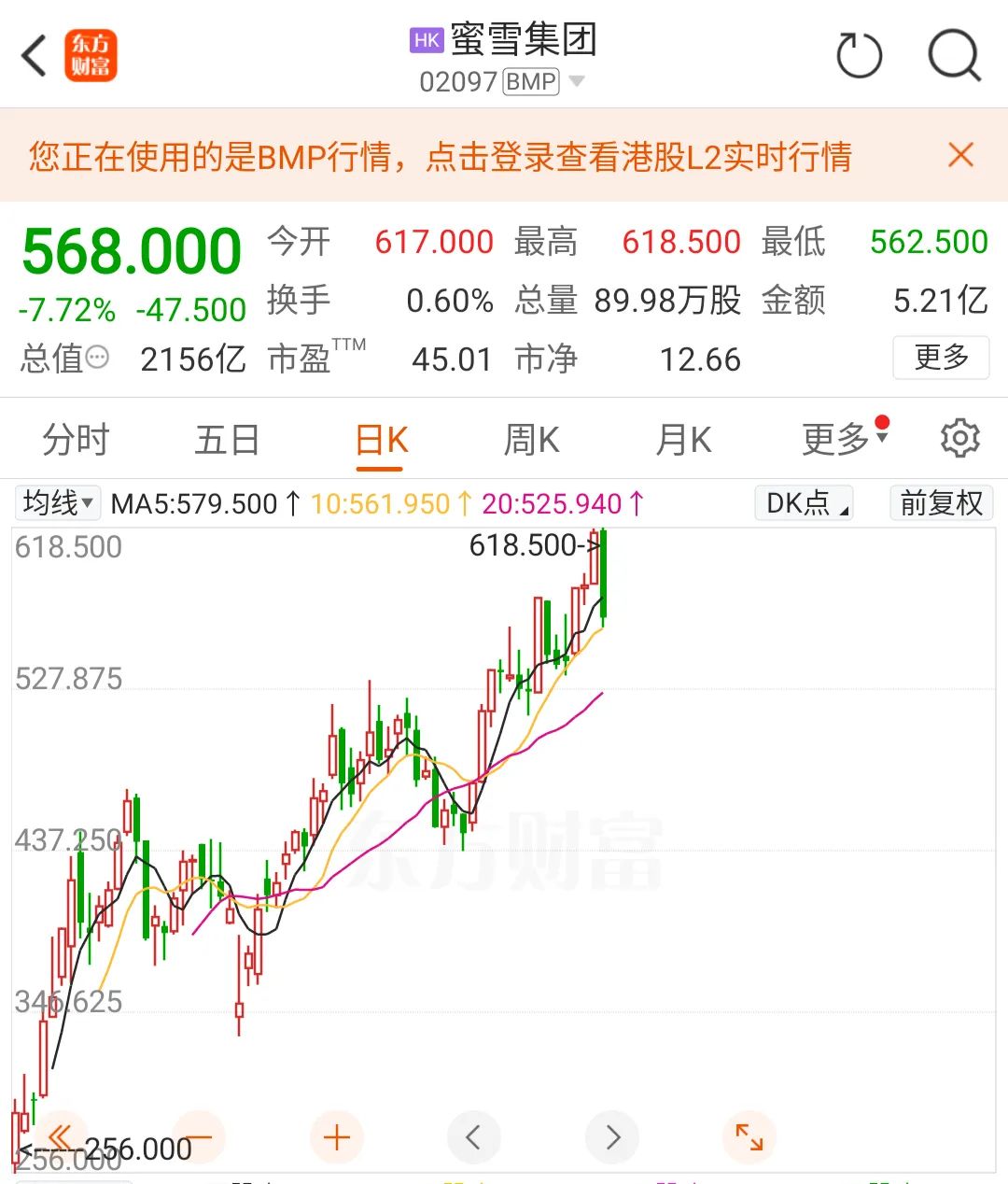 创业板指继续领涨！新消费三宝跳水，“稳定币”火了