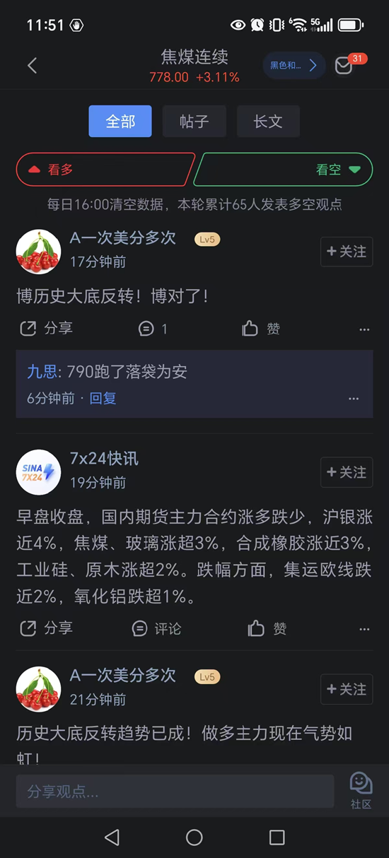 焦煤焦炭底部反转!新浪财经APP期货社区 投资者的贴心好帮手!