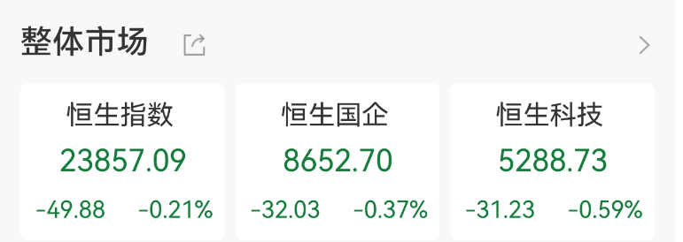 海南自贸港概念直线拉升!国务院授权海南省审批基本农田转为建设用地,机构称海南自贸港迎前所未有战略机遇