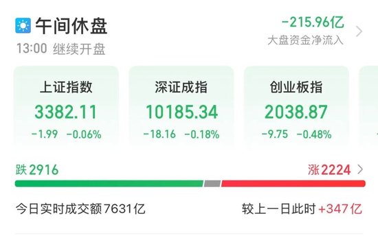 算力概念股持续走强,青云科技连续两天“20cm”涨停!