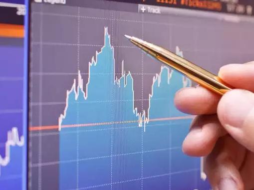 如何分析期权交易K线？K线分析对期权交易有什么帮助？