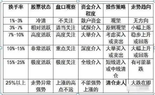 巴菲特点破中国股市:股票封住涨停板了,但资金却显示净流出几千万,你知道怎么回事?