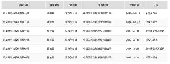 300912,IPO材料造假,隐瞒七年