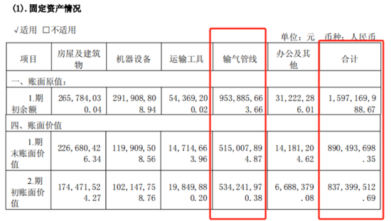 入主2个月,溢价200%注入劣质资产?新疆火炬:买壳花的钱,靠关联交易就收回了一半