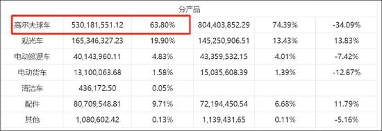 绿通科技资本局:股价破发玩跨界 “老熟人”创钰投资用700万撬动公司6亿?