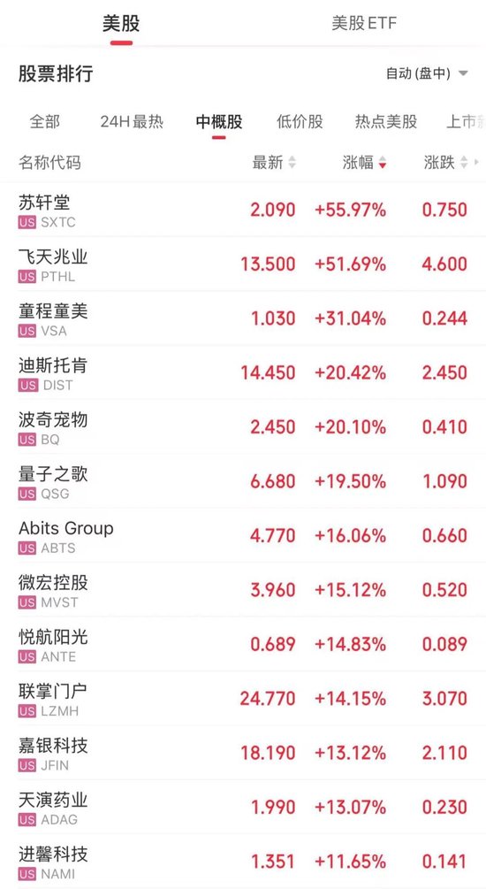 押注亚洲股市!外资,爆买!