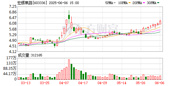 明日停牌!又一A股 筹划控制权变更