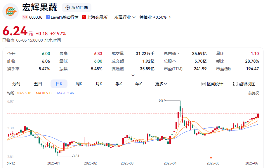 明日停牌!又一A股 筹划控制权变更
