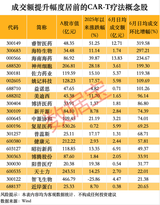 注意!600221,筹划重大资产重组