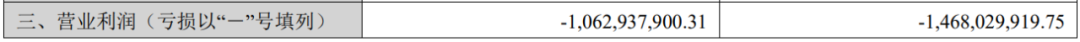 又一上市公司“卖壳”终止！海王生物2024年巨亏11亿，把交易压垮了