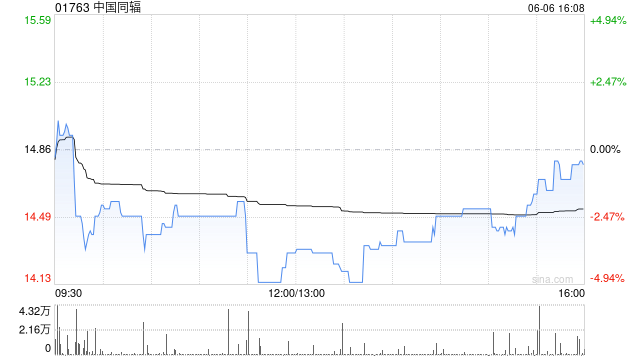 中国同辐拟于秘鲁开展首个辐照站合作项目