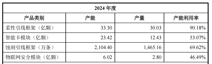 “大肉签”却遇涨幅新低,打新人坐上收益“过山车”
