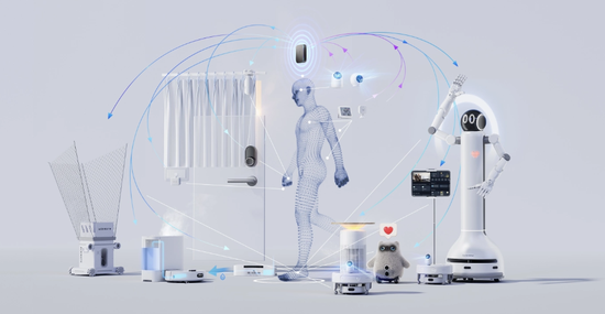 哈工大校友企业卧安机器人、全球最大的AI具身家庭机器人系统提供商,递交IPO招股书,拟赴香港上市