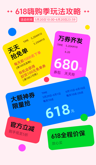 分期乐商城618迎开门红： 甄品惠、工厂店爆发，商城成交金额同比大增145%，持续助力年轻客群“轻松消费”