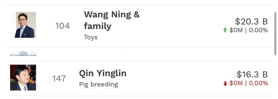 泡泡玛特股价创新高!一娃难求的Labubu捧出河南新首富