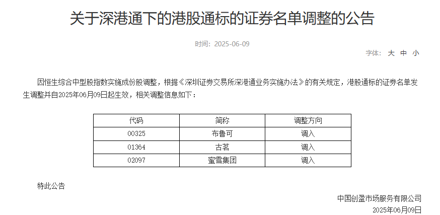 新消费牛股被调入港股通，股价飙升！分析师：未来将面临解禁引发的潜在抛压