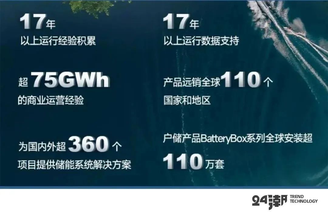 拆解比亚迪储能帝国版图