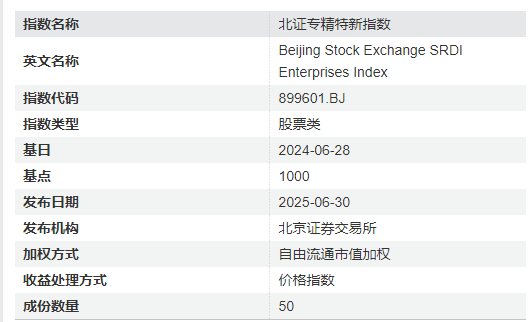 学苑理财：北证50指数基金最高涨96%！北证专精特新指数登场，6问6答带你了解异同