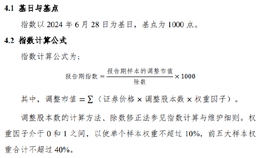 学苑理财：北证50指数基金最高涨96%！北证专精特新指数登场，6问6答带你了解异同