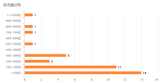收紧出口，全球停摆！作为反制重点，稀土ETF是不是被低估了？