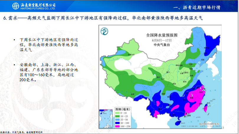 【沥青周报】SC-Brent价差低位震荡，内盘弱势结构尚未转变
