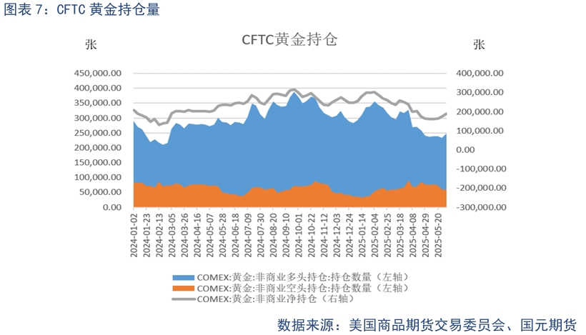 【贵金属】关税态势复杂 白银强势上涨