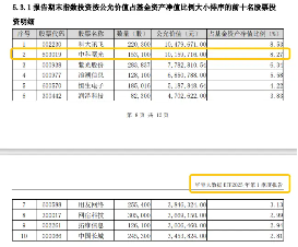 中科曙光复牌涨停！大数据产业ETF（516700）盘中跌逾1%，场内宽幅溢价，资金逢跌进场抢筹！