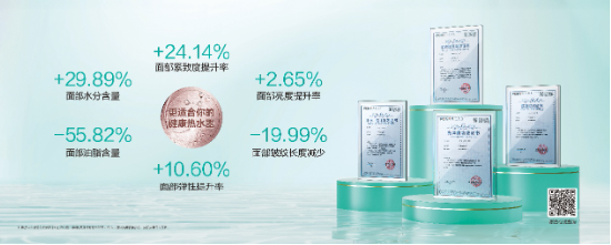 美肌浴热水器等新潮家电，“拿捏”这届年轻人