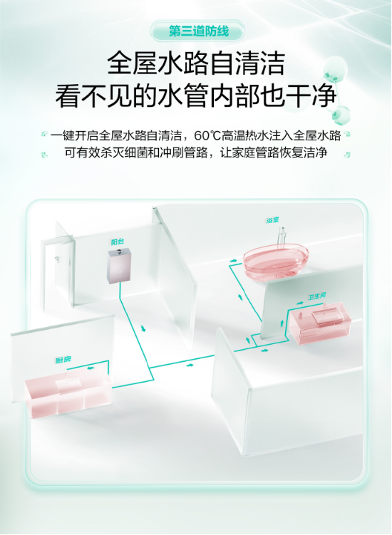 美肌浴热水器等新潮家电，“拿捏”这届年轻人