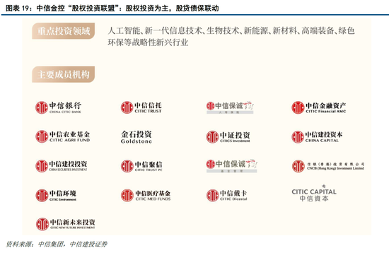 【中信建投黄文涛】新一轮科技变革与区域市场红利——2025东南亚产业发展投资报告