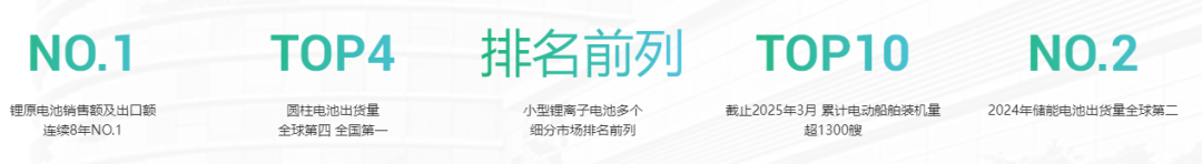 亿纬锂能，宣布赴香港IPO，冲刺A+H