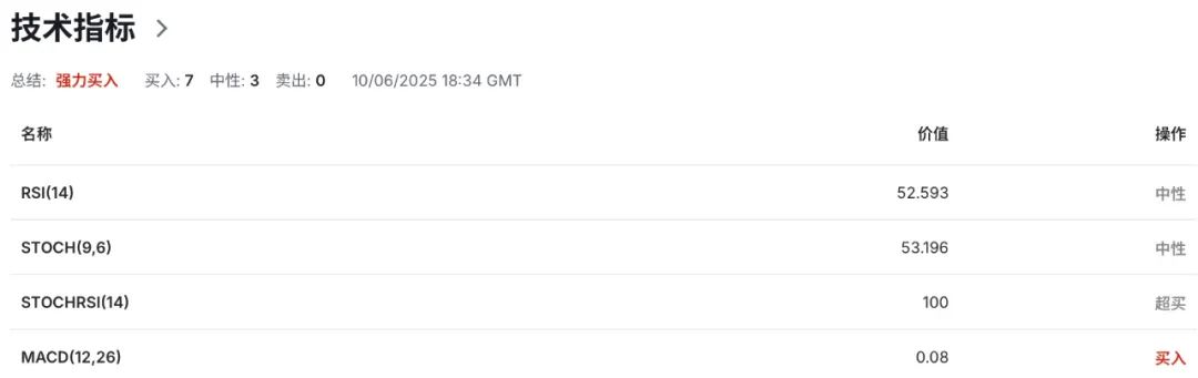 美日首脑会前夕，日元岌岌可危！日本最大在野党叫板央行：通胀目标改成零