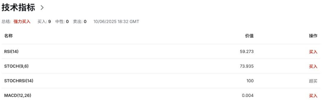 澳洲总理阿尔巴尼斯强硬捍卫民主，汇市却只看消费与失业