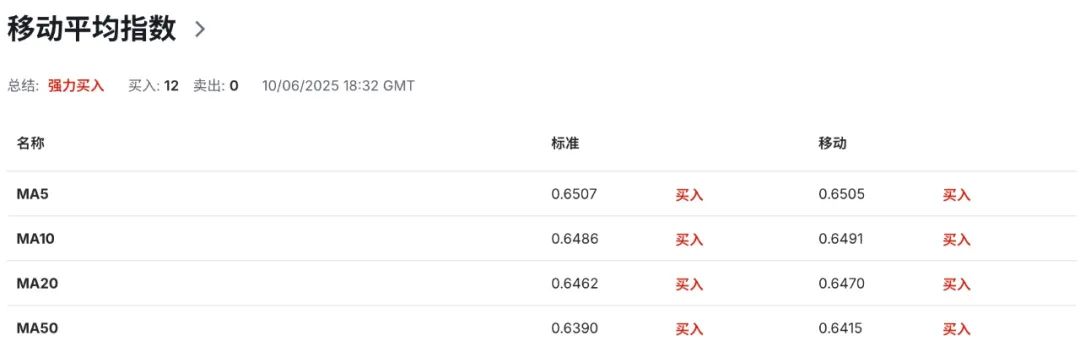 澳洲总理阿尔巴尼斯强硬捍卫民主，汇市却只看消费与失业