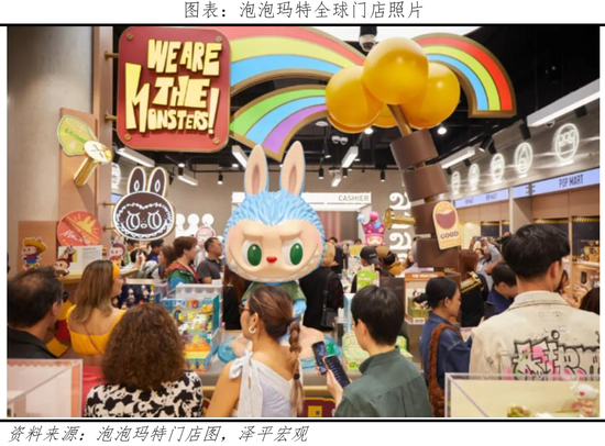 泡泡玛特神话：中国兴趣消费研究报告