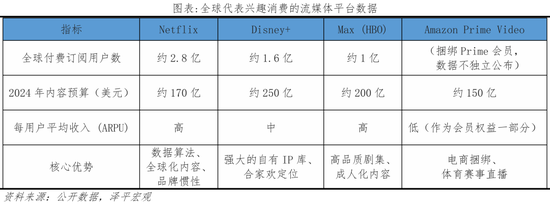 泡泡玛特神话：中国兴趣消费研究报告