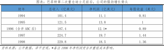 泡泡玛特神话：中国兴趣消费研究报告