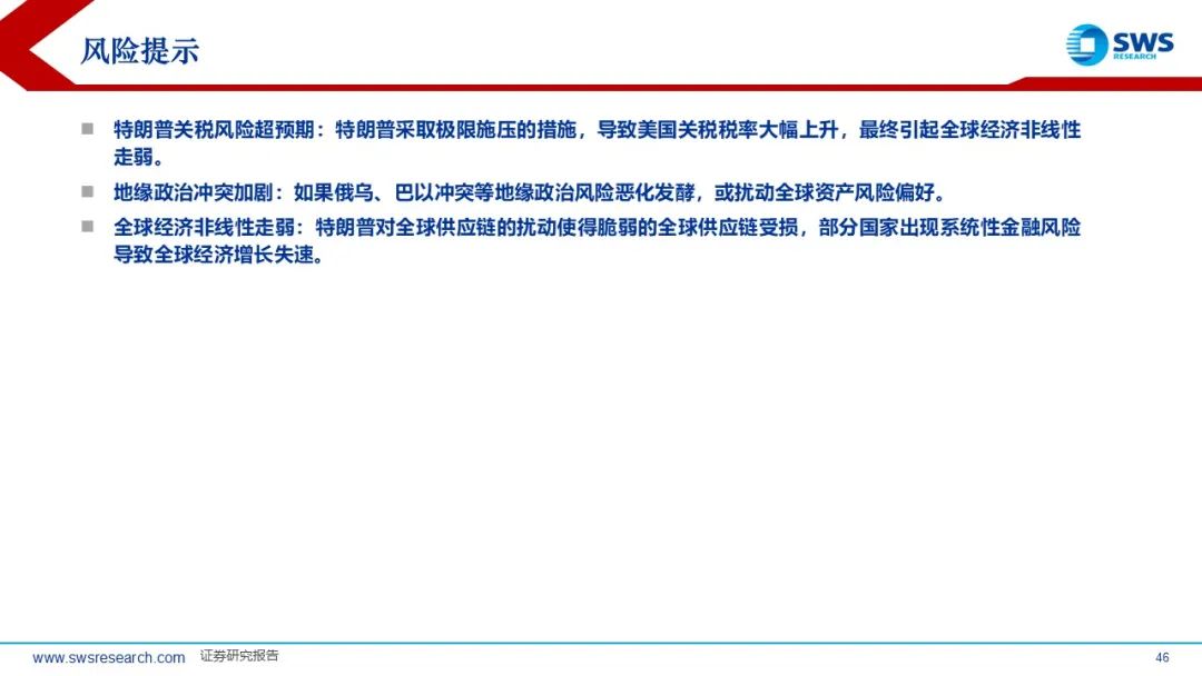 【申万宏源策略】溢价收敛,龙头为先——2025年中期美股策略观点