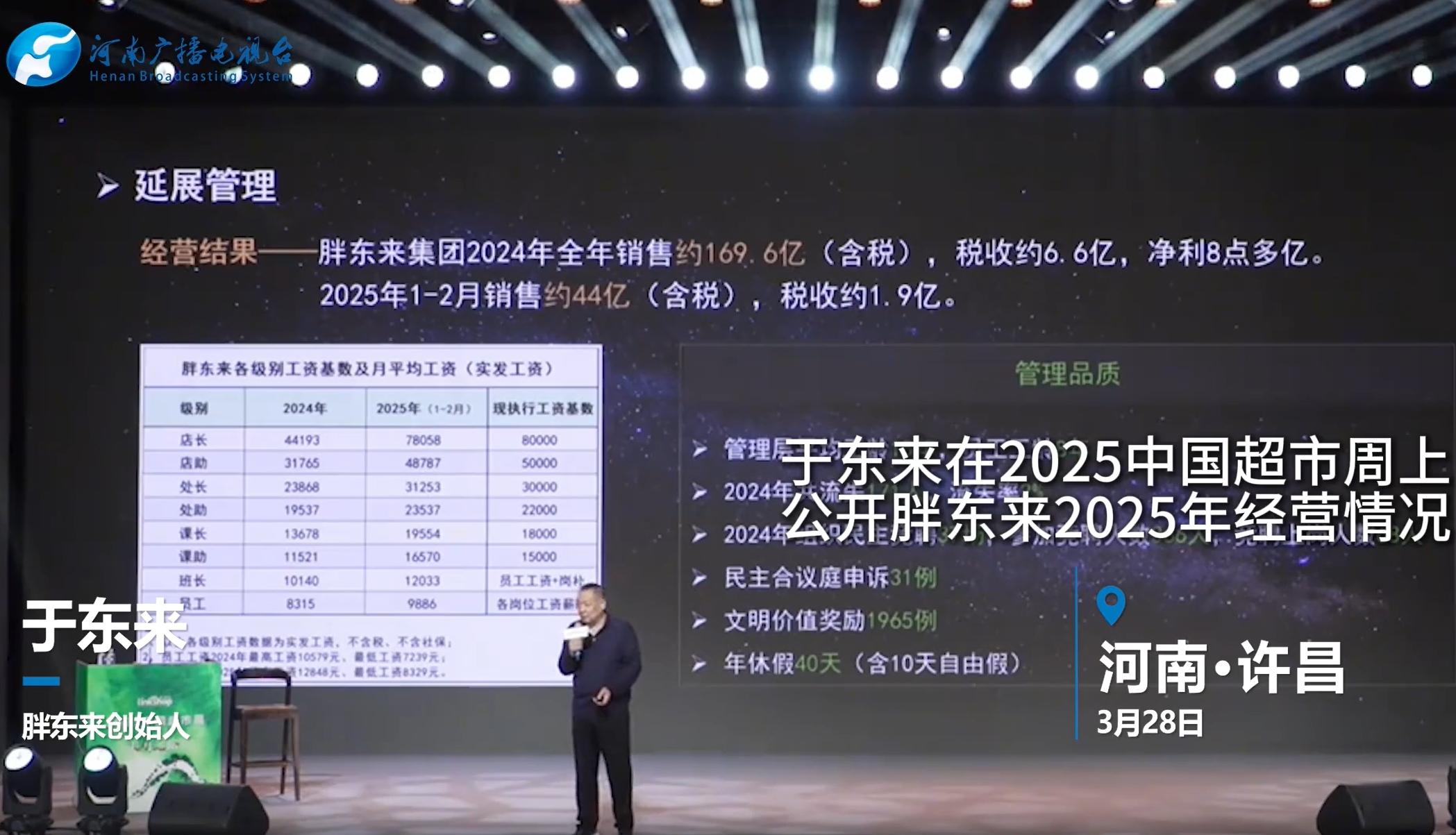 胖东来今年预估利润15亿元，员工税后平均月收入9000元！于东来：未来员工年休假不低于40天